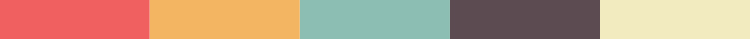 colourbars